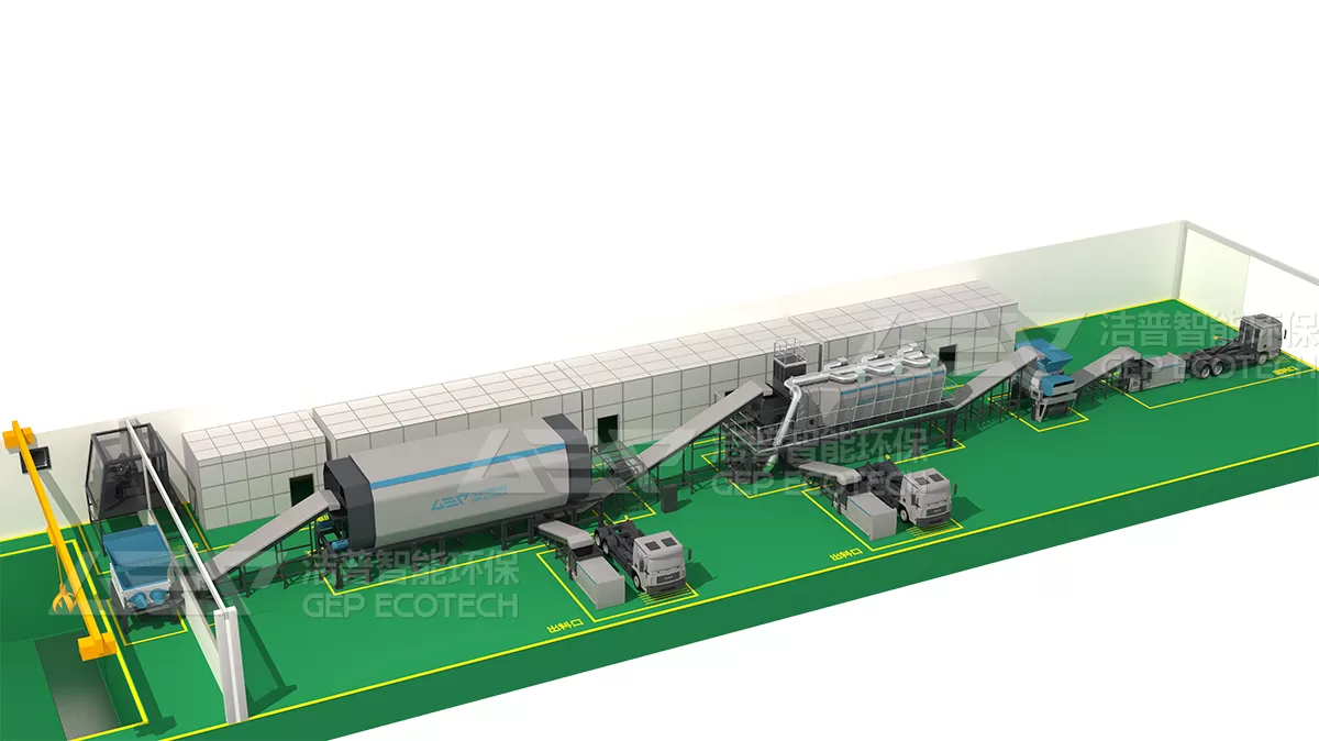 MSW(Municipal Solid Waste) To RDF(Refuse Derived Fuel)