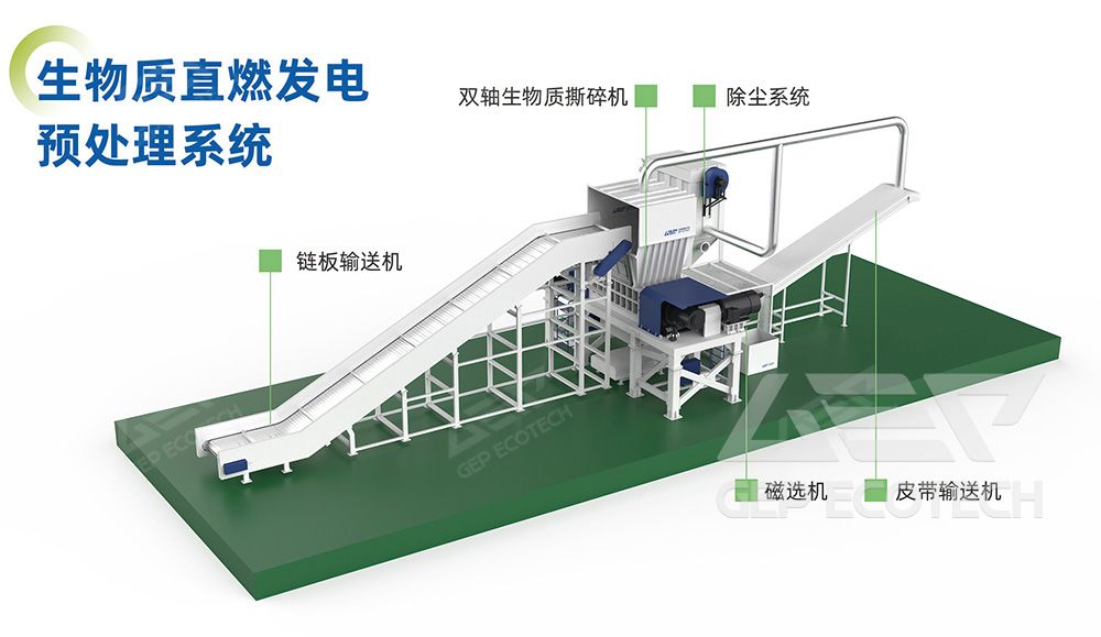 biomass direct combustion power generation pretreatment