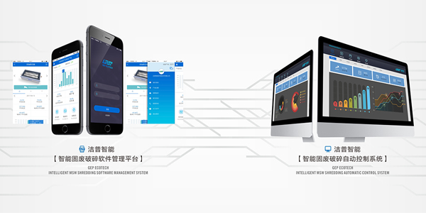 GEP intelligent monitoring system supports the contribution of cmart factory