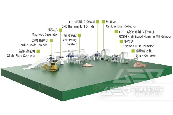 Biomass Co Firing Pretreatment Production Line