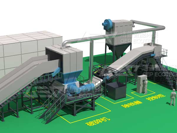 Focus on garbage sorting, improve garbage sorting and disposal capability