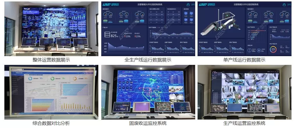 GI intelligent monitoring system