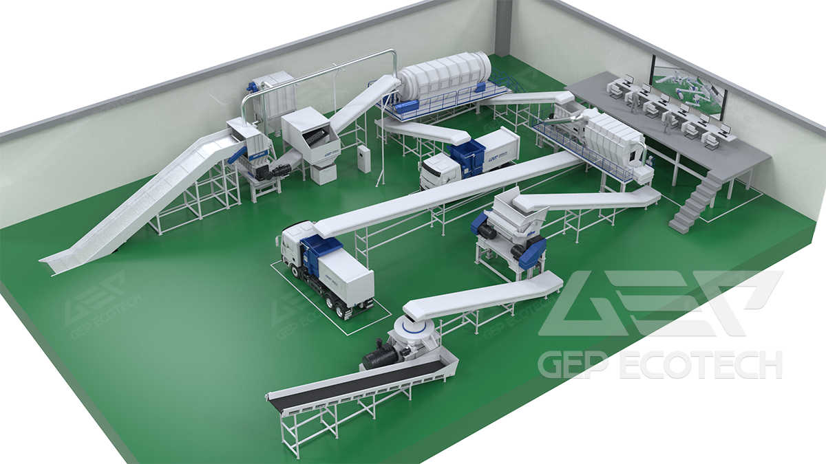 MSW & Industrial Waste Refining Systems MSW & Industrial Waste Refining Systems