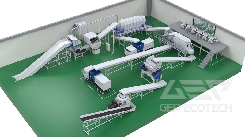 MSW & Industrial Waste Refining Systems