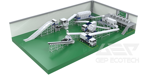 GEP ECOTECH's Solid Waste Disposal System Helps Cement Kilns Reduce Costs and Increase Efficiency