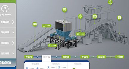  Intelligent centralized control system