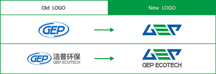 Comprehensive upgrading of GEP ECOTECH new logo