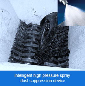 Intelligent high pressure spray dust suppression device