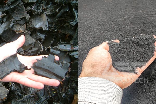 Is Tire Recycling Profitable? Costs, ROI, and Advanced Processing Equipment