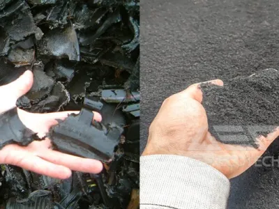 Is Tire Recycling Profitable? Costs, ROI, and Advanced Processing Equipment