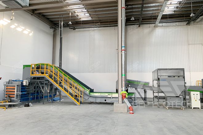 Recycling Resource Sorting Center Project in Beijing, China