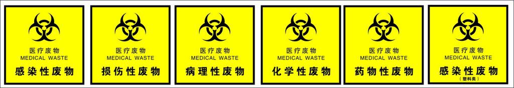 When will the metamorphosis of medical waste be stopped?