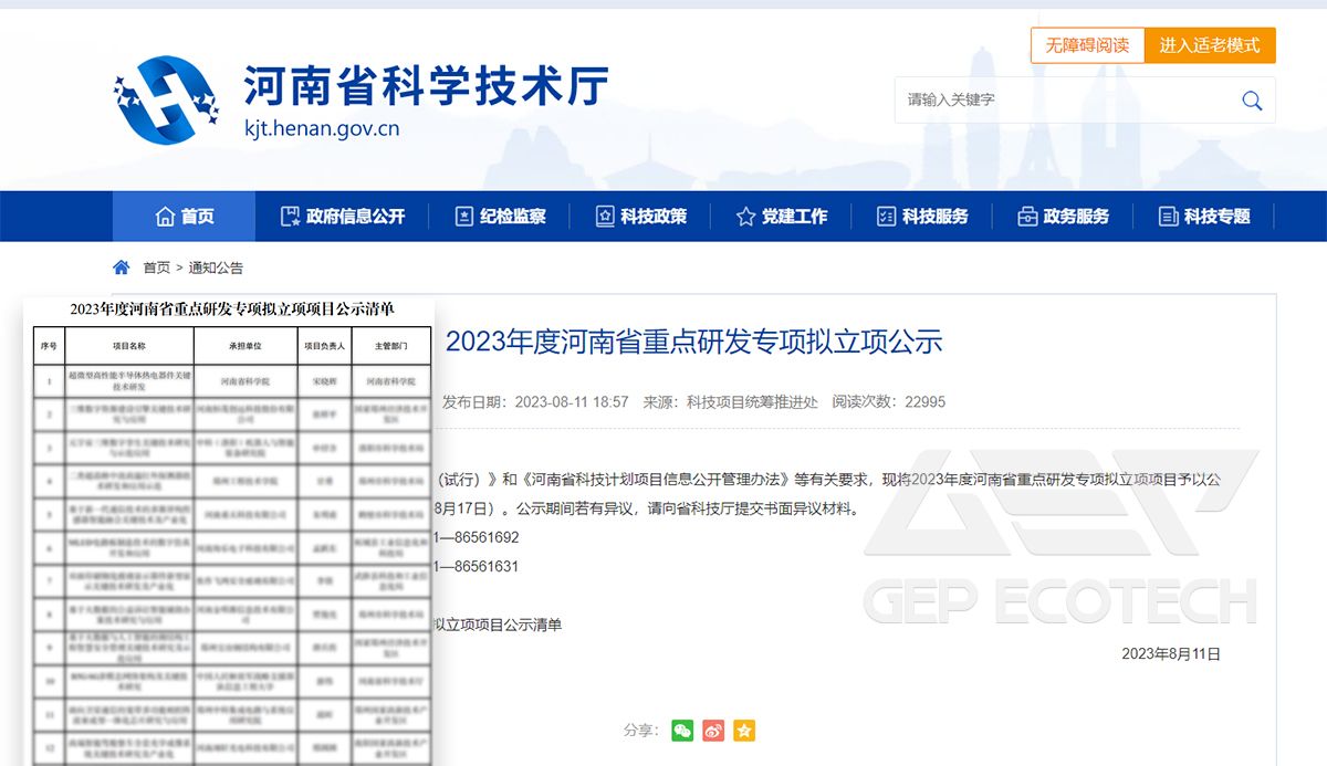 2023 Henan Province Key R&D Projects