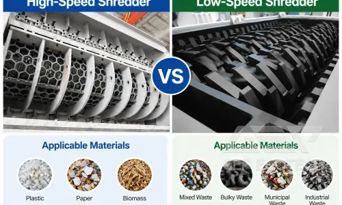 High-Speed Shredders vs. Low-Speed Shredders in Waste Treatment & Recycling: What's the Real Difference?
