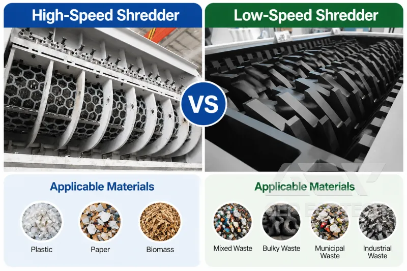 High-Speed Shredders vs. Low-Speed Shredders