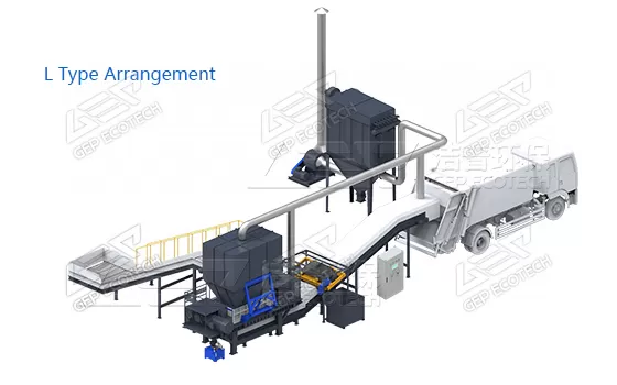 Bulky Waste Shredding Plant for Sale