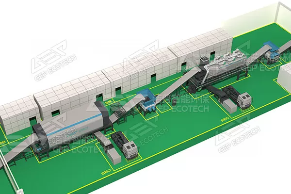 Introduction to the technology and equipment for the disposal of aged garbage