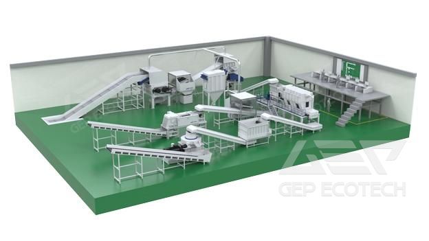 General industrial solid waste recycling systems