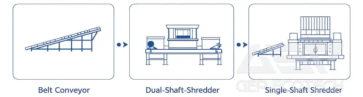 Two-Stage Shredder Unit 
