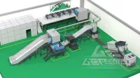 Solid Waste Treatment System Tour Bulky Waste Resource System