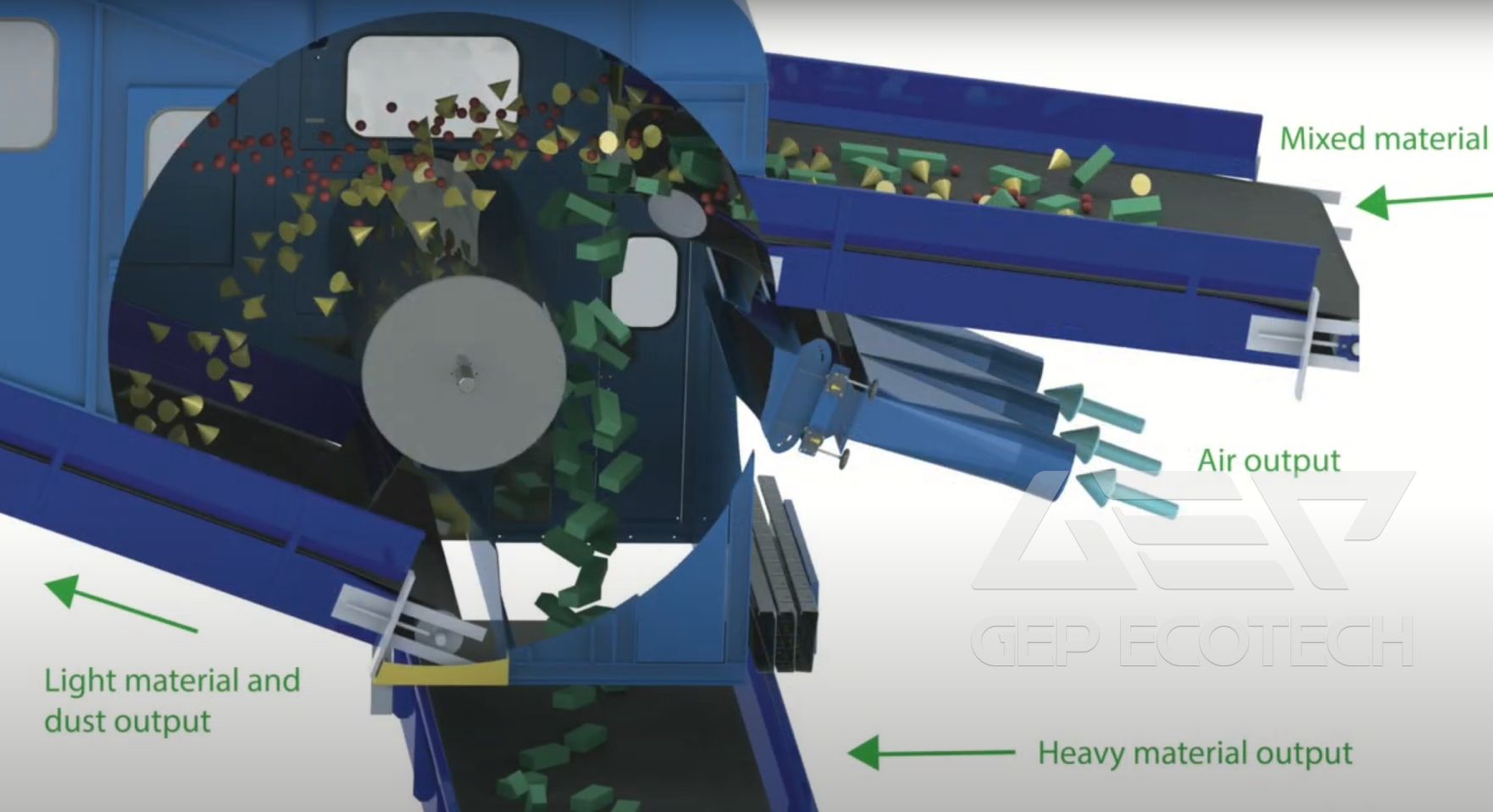 Wind Sifter to Remove Light Density Particles From a Construction Waste Crushing Plant