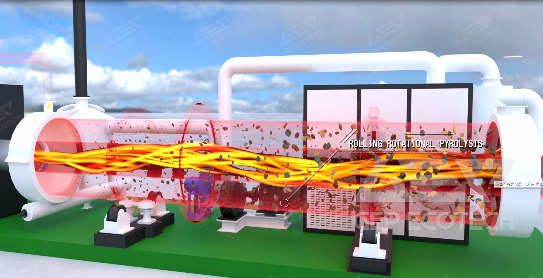 pyrolysis or gasification equipment