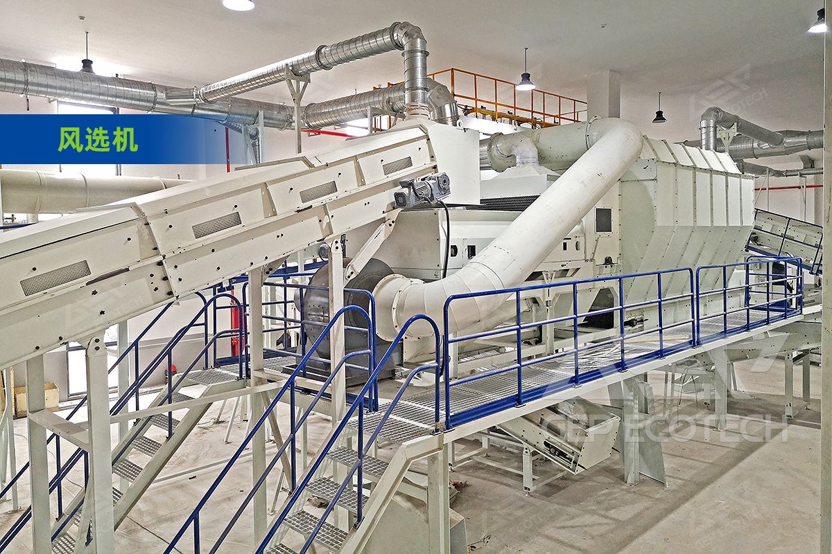 screening equipment 