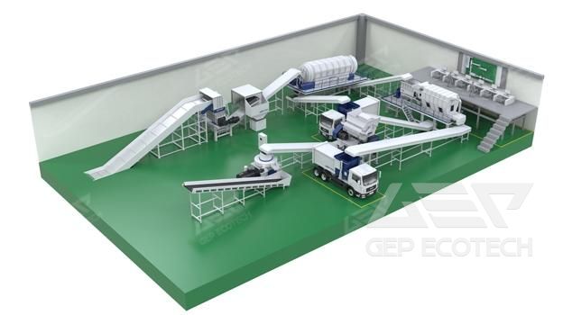Gep's Comprehensive and Multi-Disciplinary Approach to Help Build a