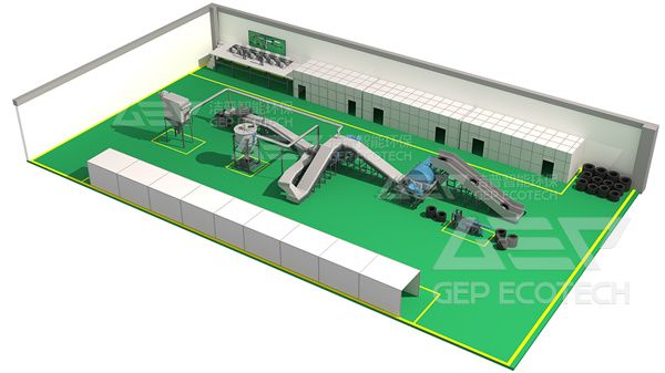 Fire Breaks Out at the World's Largest Waste Tire Landfill—Beyond Simply Stacking Them, GEP ECOTECH Has a Clever Solution!