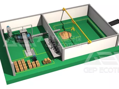 Promising Biomass Energy Utilization System